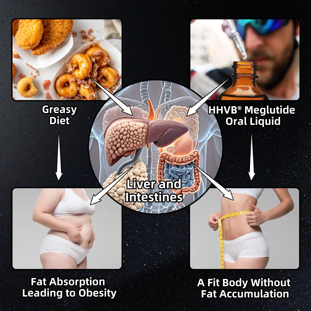 𝐇𝐇𝐕𝐁® 𝐆𝐋𝐏-𝟏 𝐌𝐨𝐫𝐢𝐧𝐠𝐚 𝐒𝐥𝐢𝐦𝐦𝐢𝐧𝐠 & 𝐇𝐞𝐚𝐥𝐭𝐡 𝐁𝐨𝐨𝐬𝐭 𝐃𝐫𝐨𝐩𝐬