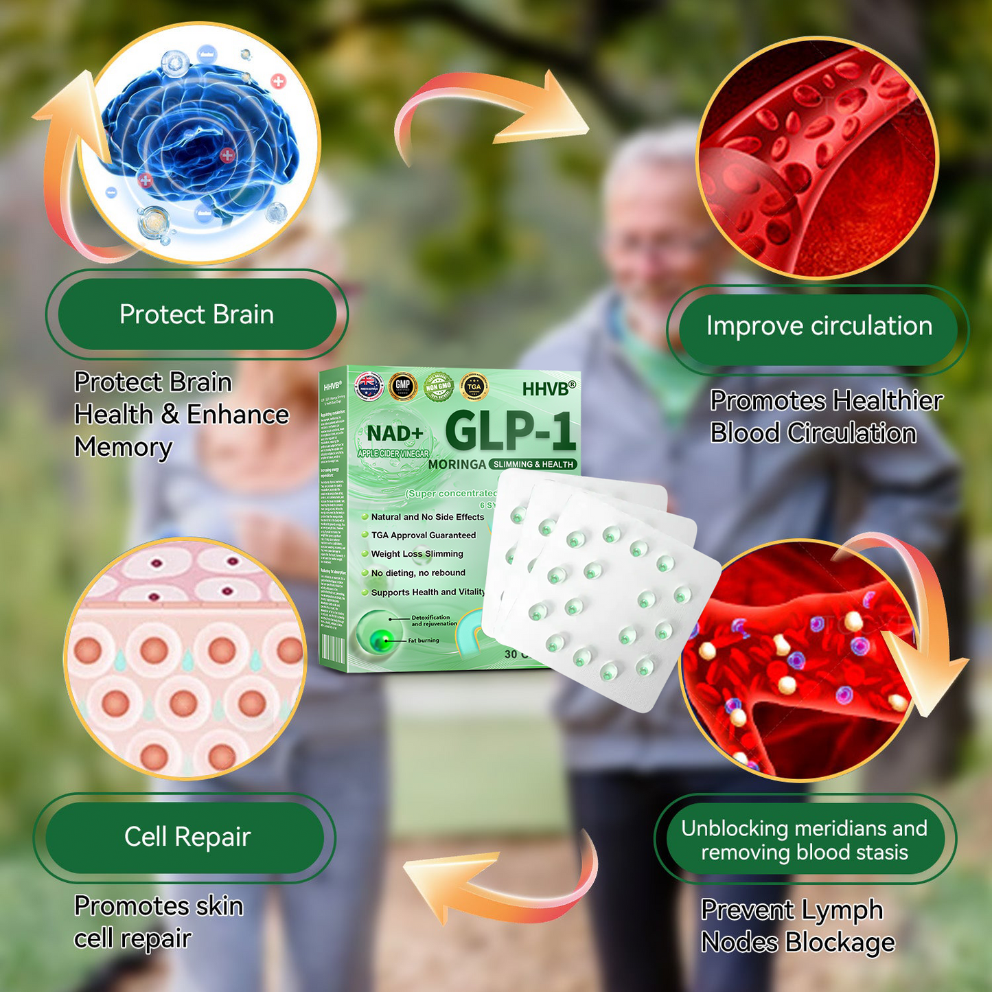 𝐇𝐇𝐕𝐁® 𝐆𝐋𝐏-𝟏 𝐒𝐥𝐢𝐦𝐦𝐢𝐧𝐠 & 𝐇𝐞𝐚𝐥𝐭𝐡 𝐔𝐥𝐭𝐫𝐚 𝐂𝐨𝐧𝐜𝐞𝐧𝐭𝐫𝐚𝐭𝐞𝐝 𝐄𝐬𝐬𝐞𝐧𝐜𝐞 𝐋𝐢𝐪𝐮𝐢𝐝 𝐁𝐞𝐚𝐝𝐬
